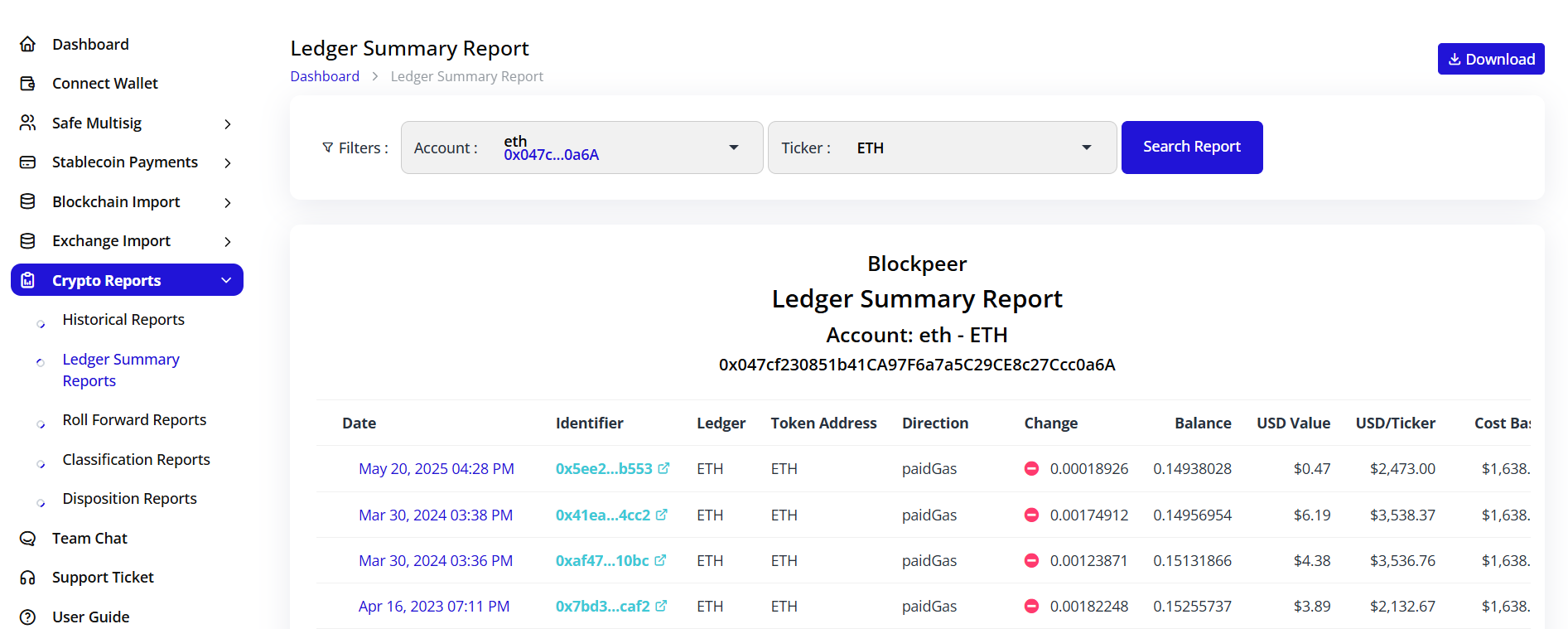 Ladger summary Report