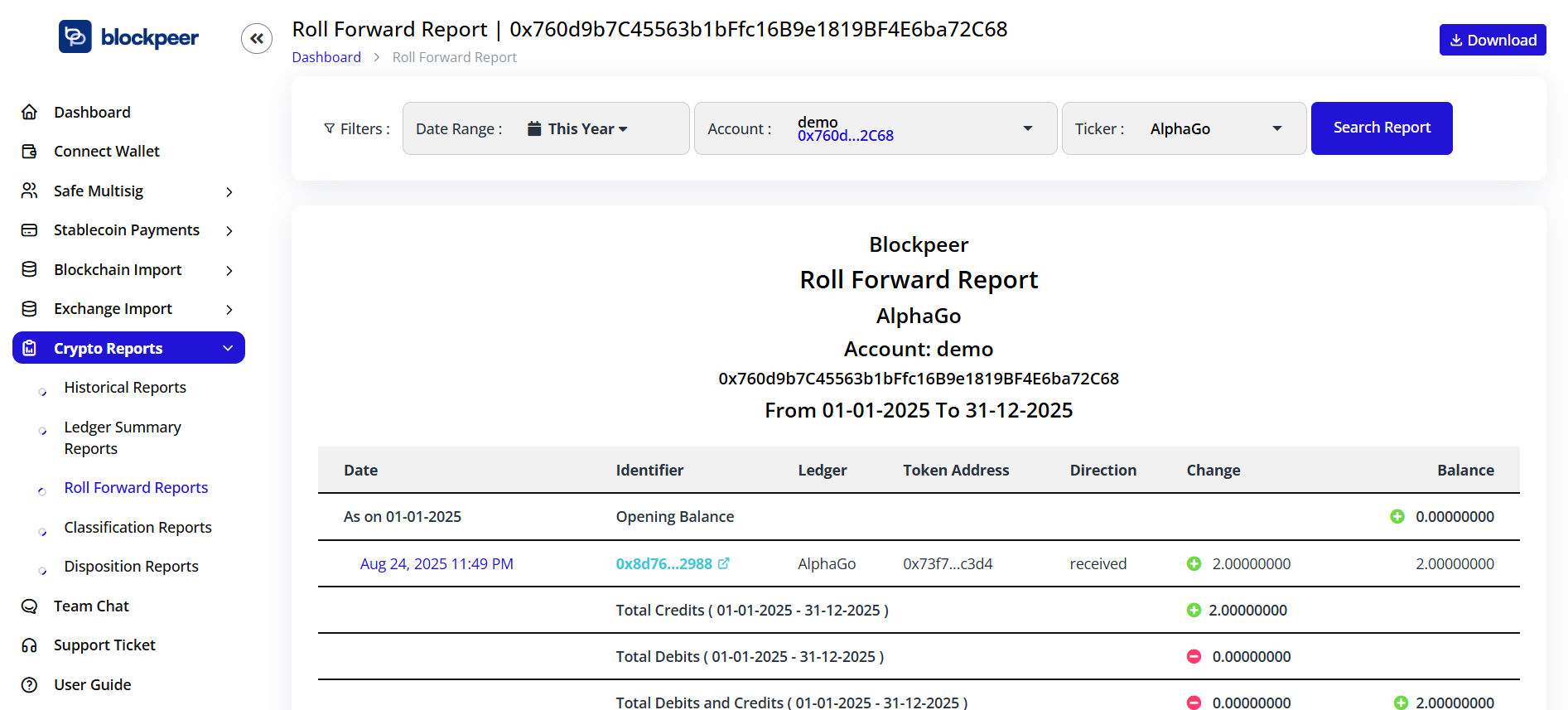 Roll forward reports